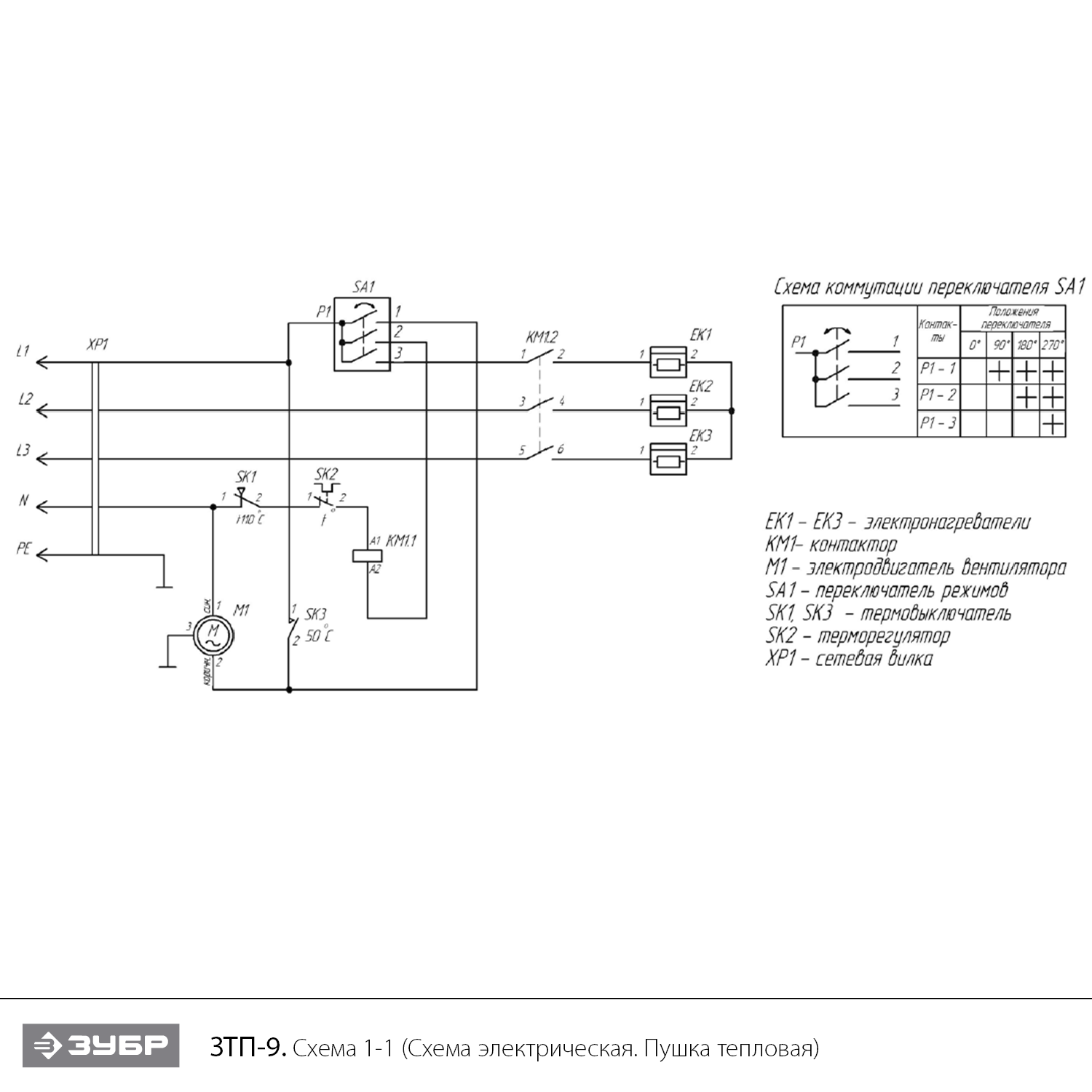 Пушка тепловая, круглый корпус ЗТП-9